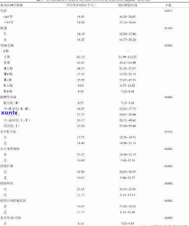 阿拉善玛瑙石资源开发与利用现状研究：以左旗为例