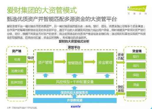 阿拉善玛瑙石资源开发与利用现状研究：以左旗为例