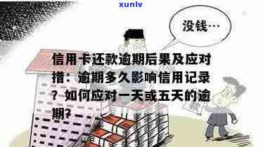 信用卡逾期还款影响分析：逾期多久会产生严重后果？如何避免不良信用记录？