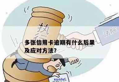 信用卡逾期照片拍摄：必要性、要求以及可能的后果全解析