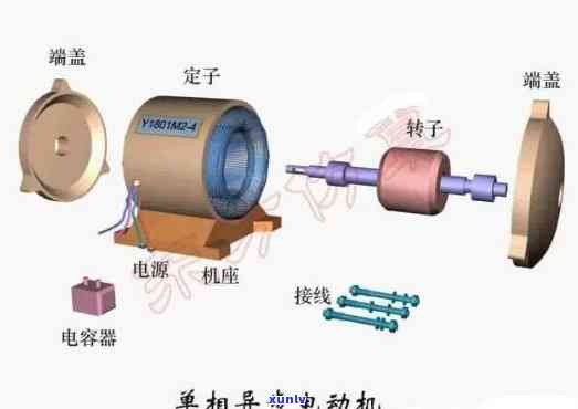 全面解析马达的多种功效与作用：从工作原理到实际应用，满足您的所有疑问