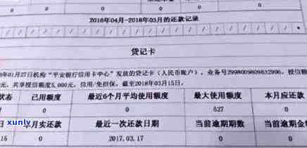 信用卡申请逾期后，如何正确填写单位名称及步骤