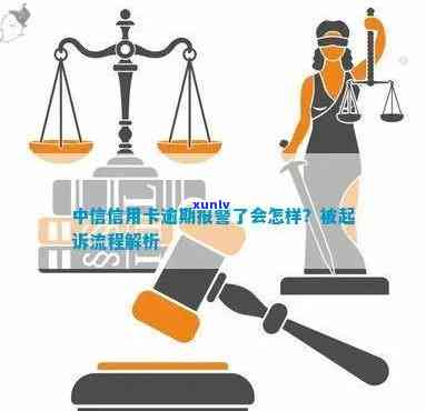 中信信用卡逾期报案后，的调查过程及可能的影响全面解析