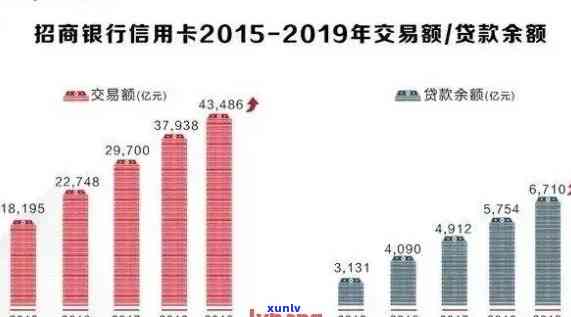 翡翠项链的更佳颗数选择：根据大小、颜色和个人喜好来决定