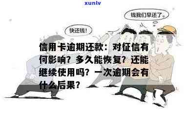 信用卡逾期还款对的影响：逾期1天、多久能恢复、利息与违约金能否免？