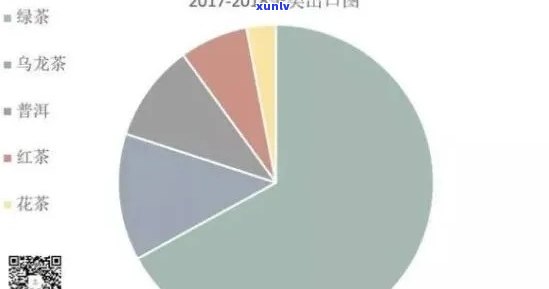 老班章茶叶价格2008至2023年一览表：包括各年份的价格及简介。