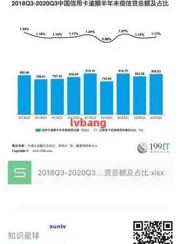 2020年信用卡逾期立案标准：详细了解逾期还款的后果、处理流程及应对策略