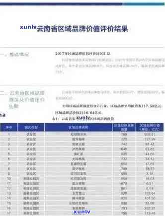 老班章古树普洱茶：品鉴与价格解析，京东、阿里等电商平台对比