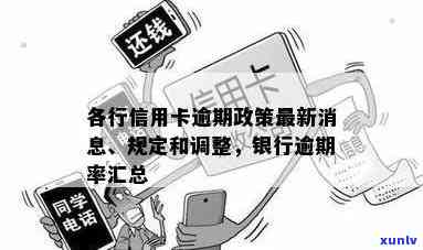 信用卡逾期还款的合适时机与银行相关政策探讨