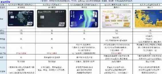 光大银行信用卡逾期解决方案：账单查询、还款指南、逾期处理与预防全解析