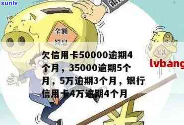 逾期五个月的信用卡欠款35000元：处理策略和可能的后果