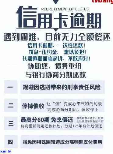 如果我的信用卡逾期了，我该怎么办？