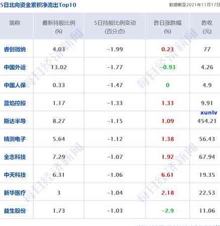 '逾期可以办理签证吗：、信用卡逾期对出国签证的影响'