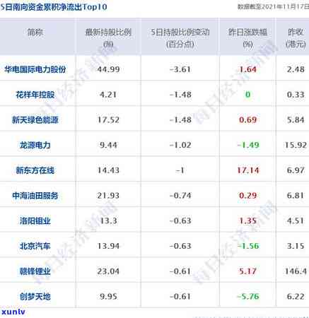 欠信用卡逾期能出国打工么：逾期影响出国签证吗？。