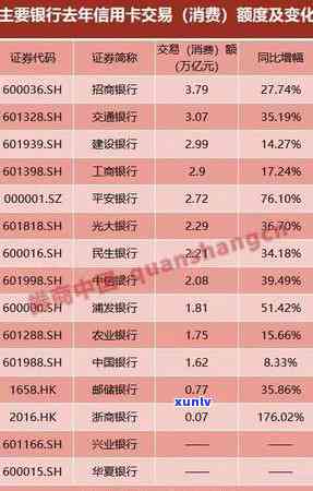 中信信用卡逾期还款如何实现分期还款方案？