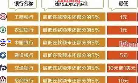 还信用卡可以推几天农行还款 可以合并为 还信用卡可以推几天农行？。