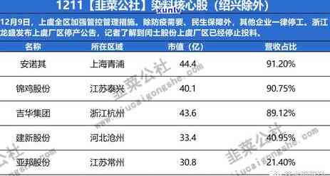 中信卡逾期后还款清零，信用恢复后能否继续使用？解决办法揭晓