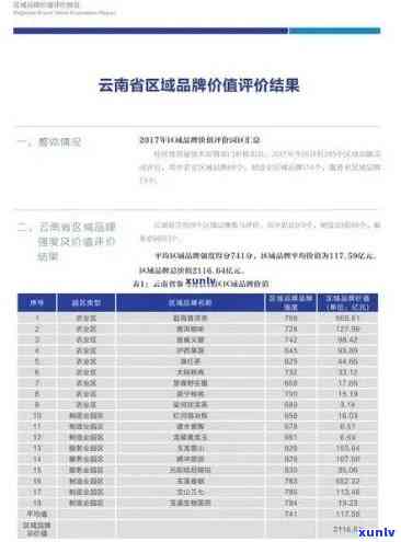 2020年老班章茶价格解析：品质、产地与购买渠道全面了解