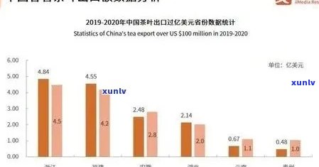 十年以上的老班章普洱熟茶饼价格及分析：京东、市场对比