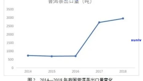 十年以上的老班章普洱熟茶饼价格及分析：京东、市场对比