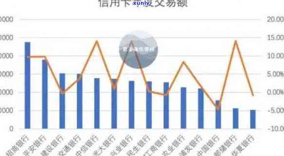 全国信用卡逾期人数2024年爆增：统计数据揭示惊人数字