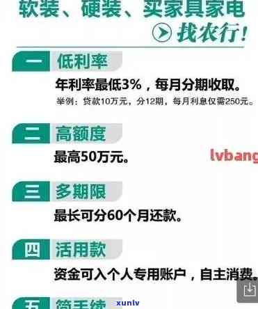 农业银行房贷逾期一天是否会影响信用卡信用额度的提升