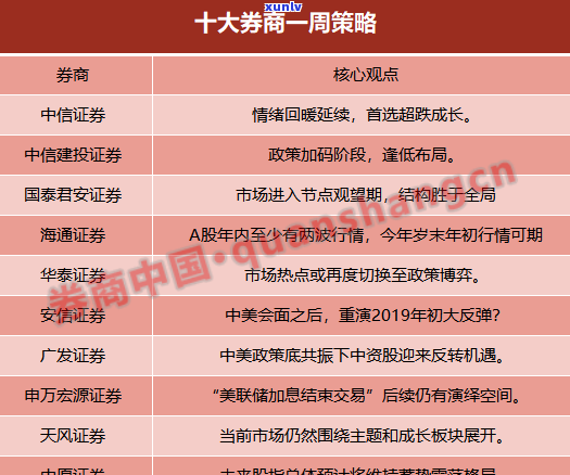 中信银行信用卡逾期分行处理流程详解：信用修复全攻略