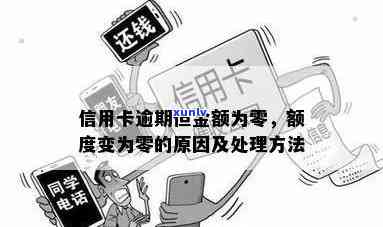 信用卡逾期还款后额度为零，无法使用怎么处理？