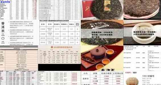 云南一品堂老班章普洱茶价格2008, 2006表及熟普详解