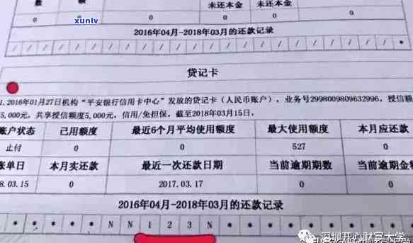 杭州信用卡逾期修复的成本分析：处理与消除攻略