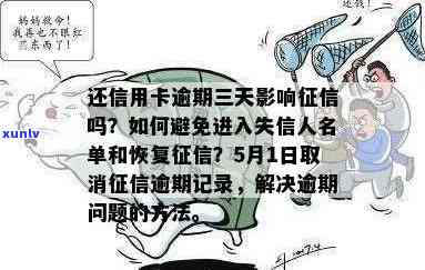 信用卡逾期后多久会恢复信用？如何解决逾期问题以避免影响个人信用？