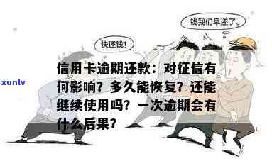 逾期信用卡还款后多久能再次使用？逾期还清信用卡后多久能恢复？