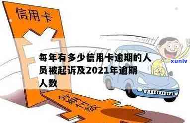 三亿人信用卡逾期多久会被起诉，上时间与2021年逾期人数汇总