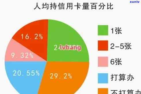 788亿信用卡逾期：原因、影响、解决方案全面解析与应对策略