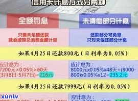 信用卡负债：理解逾期、欠款与负债的区别，以及其对我们的影响