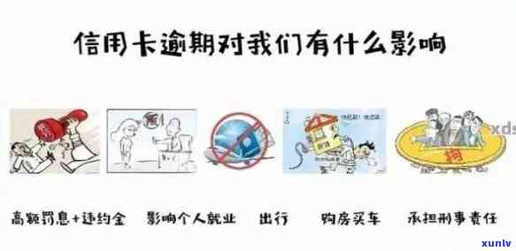 信用卡逾期申诉全攻略：解决逾期问题、恢复信用评分和应对策略一文详解