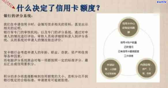 调整信用卡临时额度对固定额度申请的影响：升级信用卡是否有利于信用提升？