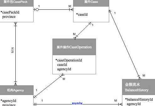 广发卡逾期后可能的方式、立案时间及对家人的影响：全面解答用户疑问