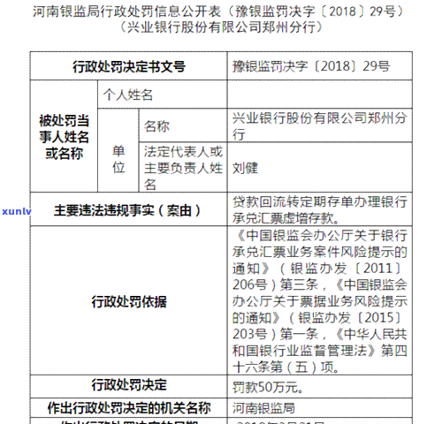 信用卡逾期坐飞机已出票：能否使用及查询 *** 