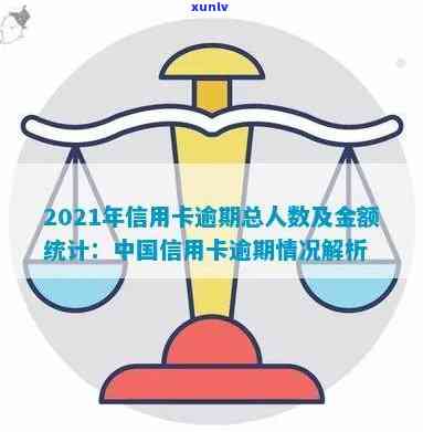 中国大批信用卡逾期怎么办？2021年中国信用卡逾期人数统计及应对策略