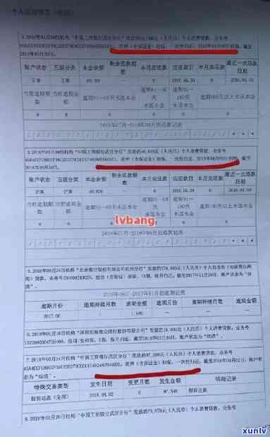 全面指南：信用卡逾期模板的撰写 *** 及其解决用户相关疑问