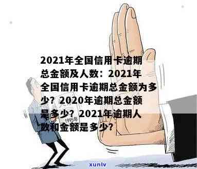 2021年全国信用卡逾期：总金额、人数、同比2020变化及逾期率