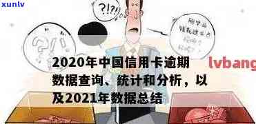 2021年全国信用卡逾期：总金额、人数、同比2020变化及逾期率