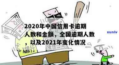 2021年全国信用卡逾期：总金额、人数、同比2020变化及逾期率