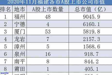 兴业信用卡逾期6000元：解决 *** 与影响分析