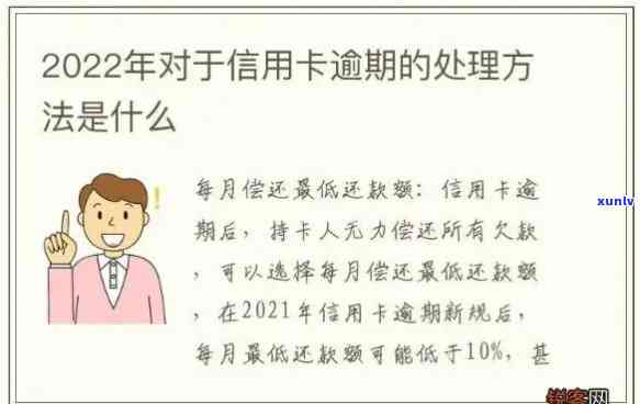 2020年信用卡逾期还款全攻略：如何避免逾期、处理逾期记录及解决方案