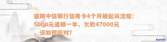 逾期中信银行信用卡4个月,被起诉流程怎么走-中信银行信用卡5000逾期一年起诉