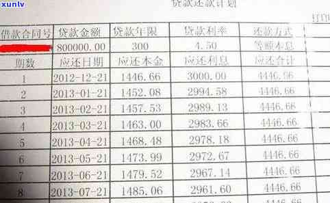 信用卡逾期还本金利息