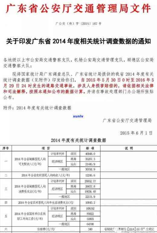 深圳律师协助处理消费欠款逾期问题，解决已久纠纷