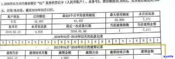 信用卡逾期记录查询及消除指南：如何正确操作，避免受损